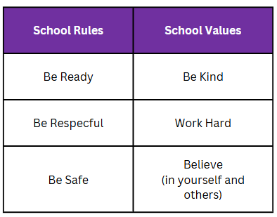 School_Values.jpeg